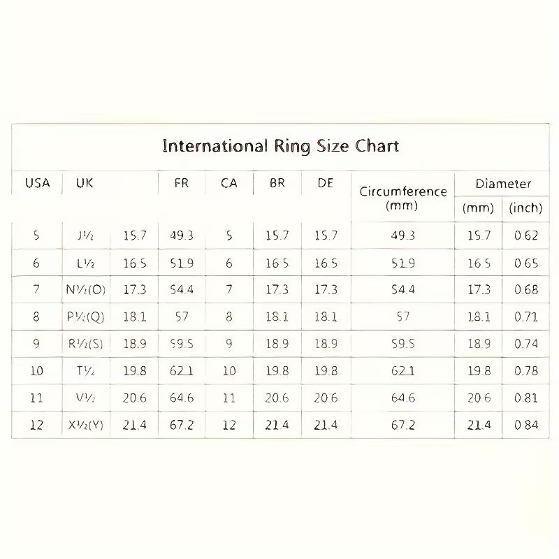 Eternal Spark Zirconia Classic Ring Set